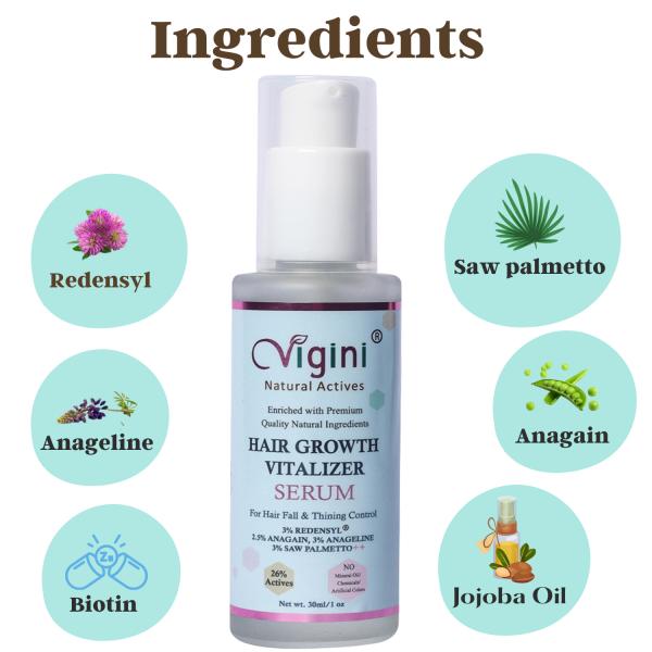 Vigini Natural Actives Hair Growth Vitalizer Serum 30 ml + Hair Growth Vitalizer Oil 100 ml - Hair Serums