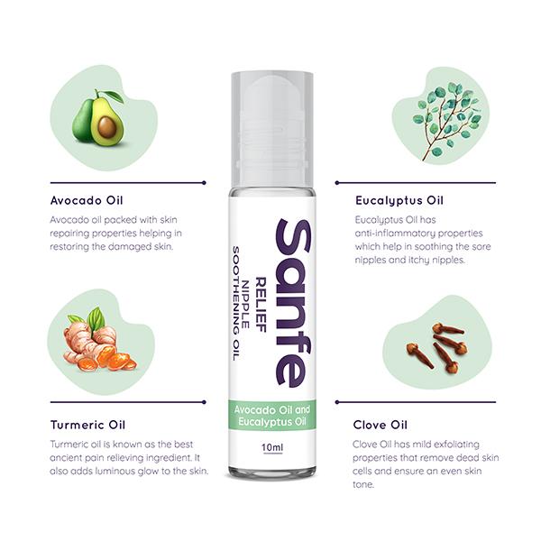 Sanfe Relief Nipple Soothening Oil - Avocado Oil & Eucalyptus Oil 10 ml - Breast Care Creams