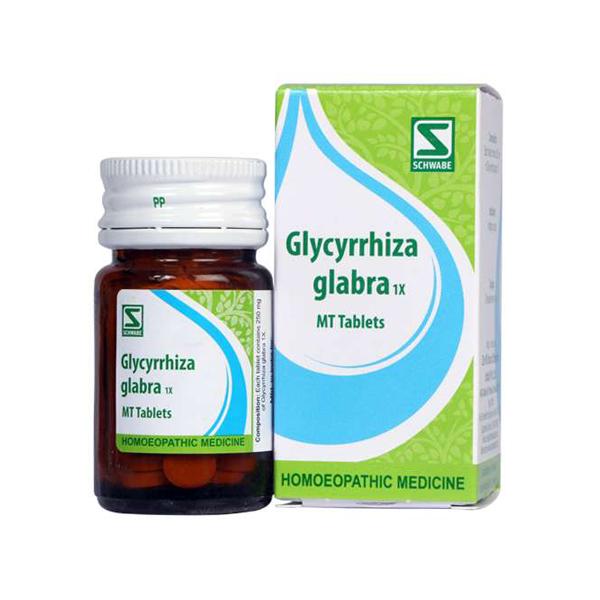 Netmeds | Dr. Willmar Schwabe Glycyrrhiza Glabra 1X Tablet 20 gm