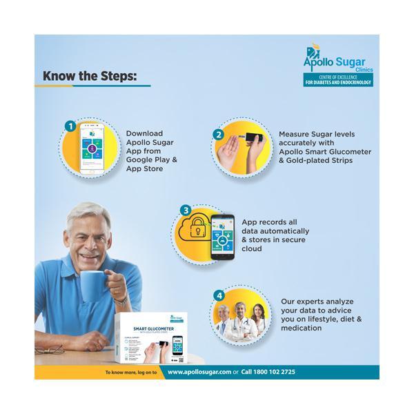 Apollo Sugar Glucome Test Strip 100's - Blood Glucose Monitors/Strips