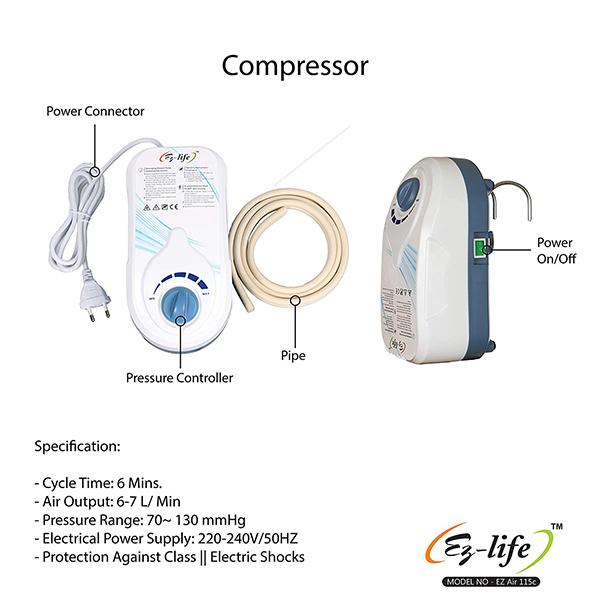 EZ-life Anti Decubitus Pump & Mattress System (EZ Air 115C) - Device - S