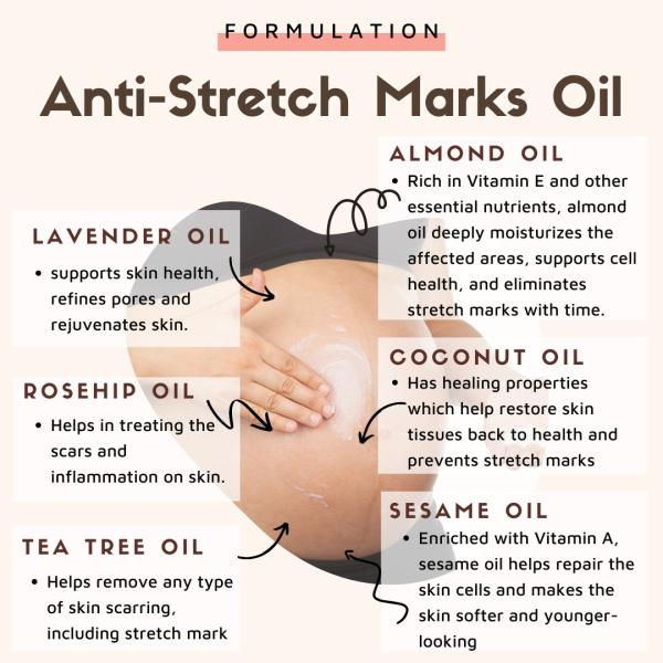 Essentia Extracts Pure Cold Pressed Anti Stretch Marks Oil (Pack of 2 x 100 ml) 1's - Creams/Oils/Lotions