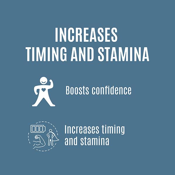 AADAR Endure 500 mg for Vigor that Lasts Capsule 60's - Sexual Healthcare