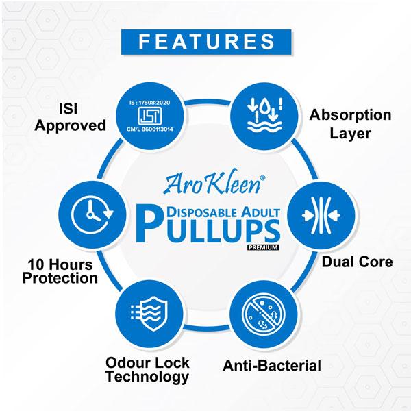 AroKleen Premium Pull Ups Disposable Adult Diaper (L) (75 cm - 140 cm) (Pack of 3 x 10's) 1's - Adult Diapers & Pads