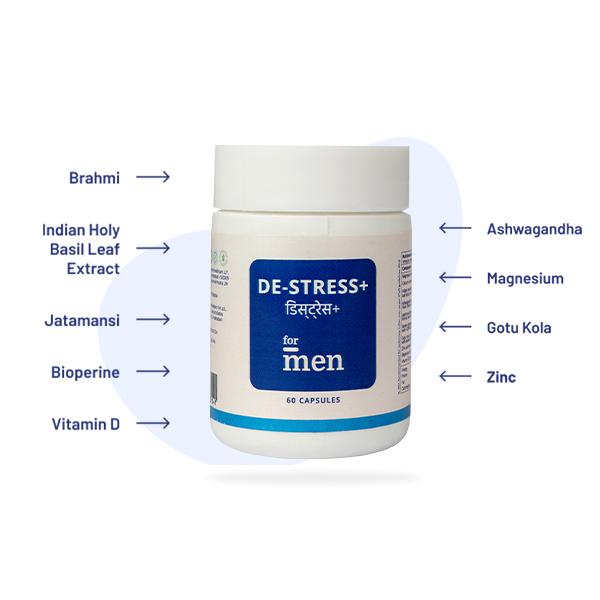 ForMen De-Stress+ Capsule 60's - Speciality Medicines