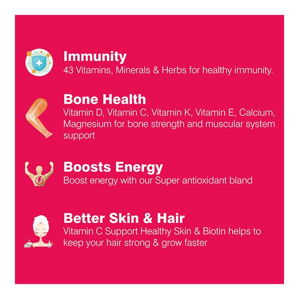 NutritJet Multivitamins Tablet 120's - Multi-Vitamins