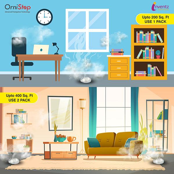 Inventz OrniStop Advanced Fumigation Technology Air Disinfectant Diffuser (Pack of 6) - Air Fresheners