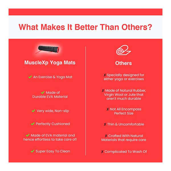 MuscleXP EVA Yoga Mat with Carrying Strap - Black 1's - Workout Essentials
