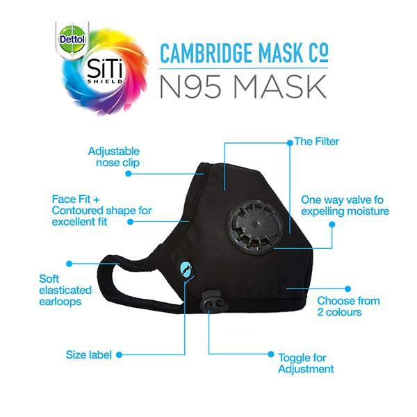 Dettol Cambridge Basic N95 Mask - Anti Virus, Reusable & Washable  (Black, S) - Face Mask