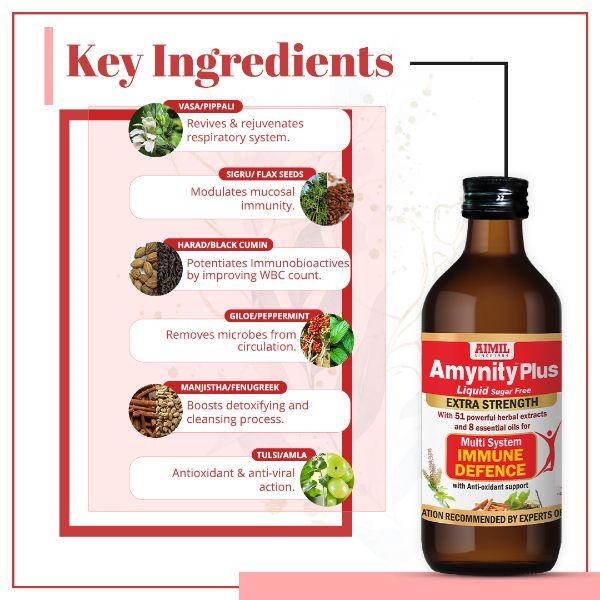 Aimil Amynity Plus Syrup (Pack of 6 x 200 ml) - Speciality Medicines