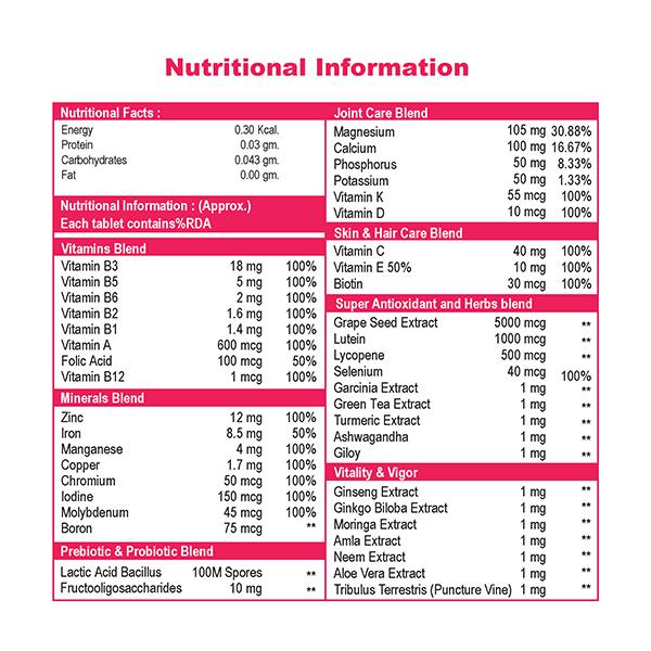 NutritJet Multivitamins Tablet 120's - Multi-Vitamins