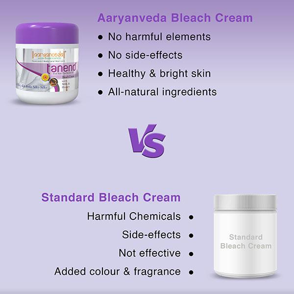 Aryanveda Bleach Cream - Tanend 450 gm - Face Bleach
