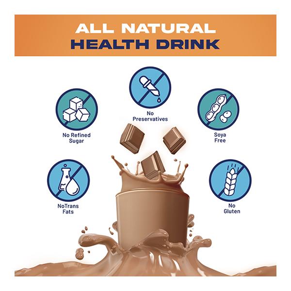 Gritzo SuperMilk Nutrition Drink Powder for Young Athletes - Double Chocolate 400 gm - Nutritional Supplement