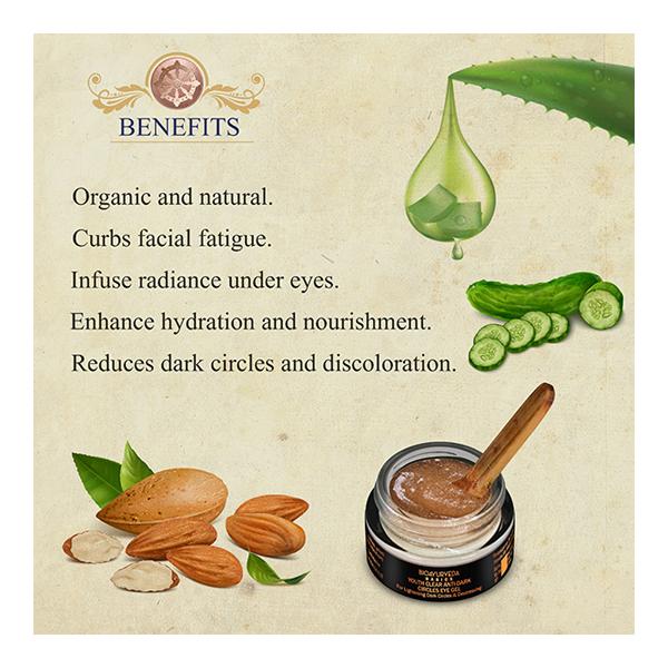 Bioayurveda Basics Youth Clear Anti-Dark Circles Eye Gel 20 gm - Under Eye Creams & Serums