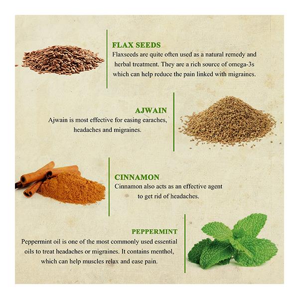 Bioayurveda Basics Headache Fast Relief Balm 120 gm - Balm/Ointments