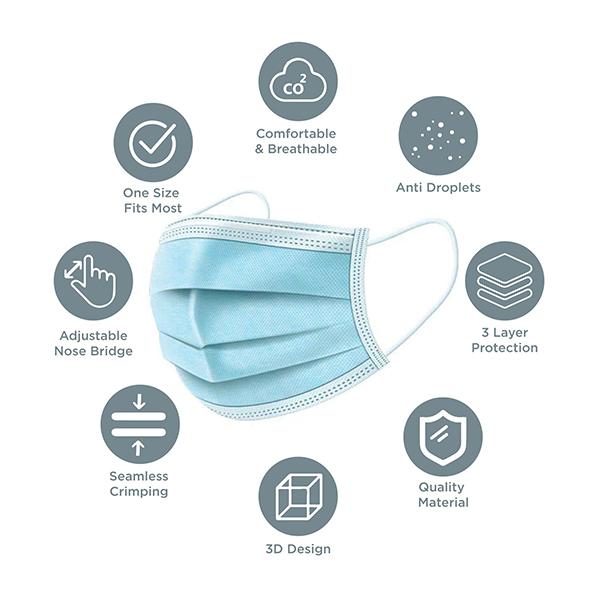 Indiklin 3Ply Face Mask 50's - Face Mask