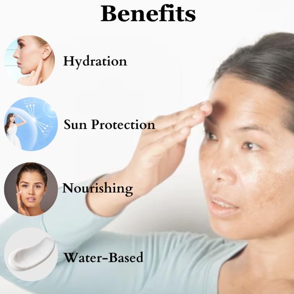 Dermistry 1% Hyaluronic Acid Hydra Nourishing Sunscreen SPF 50 UVA UVB PA+++ Protection 50 ml - Face Sunscreen