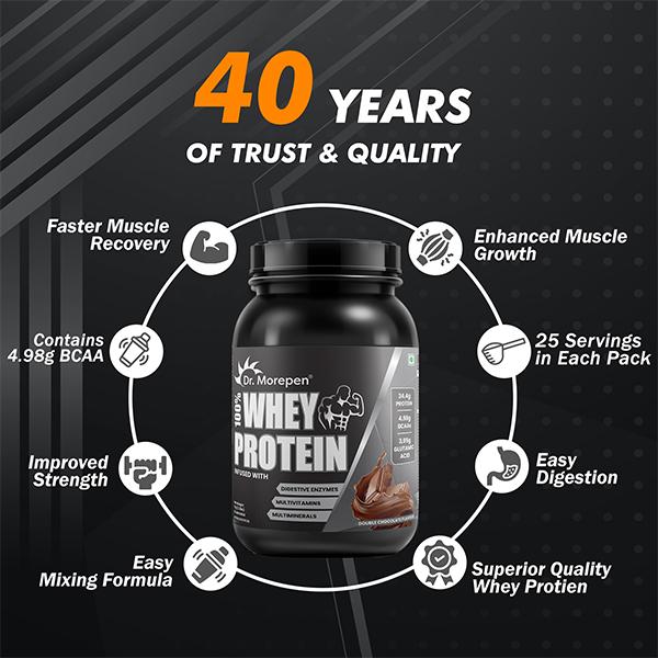Dr. Morepen Muscle Food 100% Whey Protein Powder - Double Chocolate 1 kg - Whey Proteins