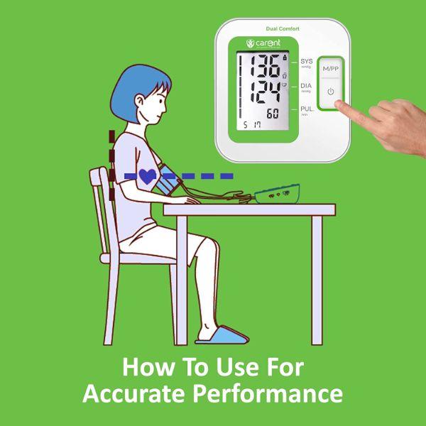 Carent 2 in 1 Fully Automatic Blood + Pulse Pressure Monitor Device (BP07) - White and Green 1's - Health Monitors And Equipment