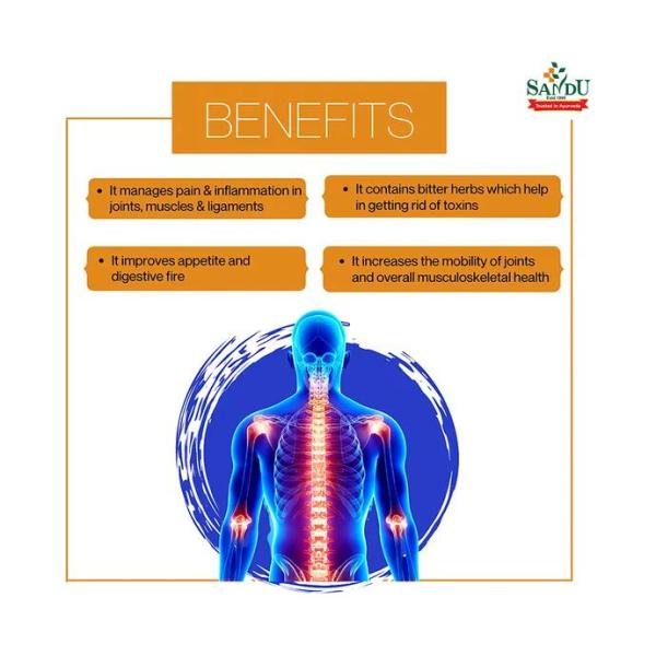 Sandu Maharasnadi Kadha 450 ml - Speciality Medicines