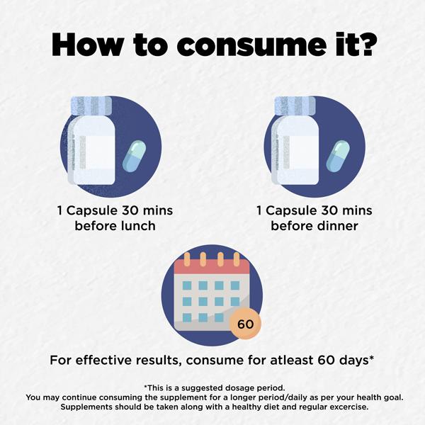 Foresta Organics Carb Block Vegan Capsule 60's - Health Products