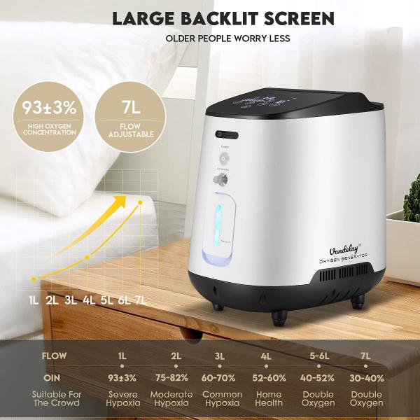 Vandelay Portable Oxygen Concentrator (1-7LPM) - Oxygen Cylinder