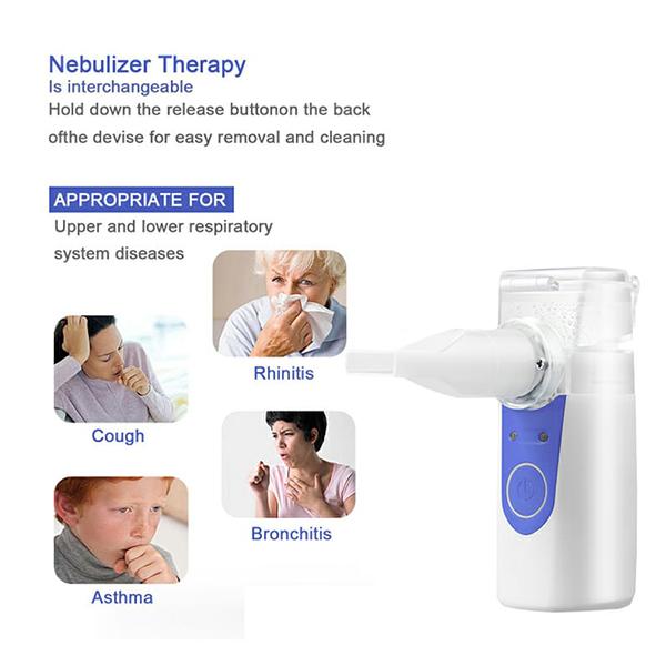 Sahyog Wellness Portable Ultrasonic Mesh Nebulizer Machine with Nebulizer Kit (With Children and Adult Mask) - Nebulizers / Vaporizer