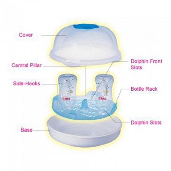 Farlin Microwave Sterilization Set 1's - Baby Safety