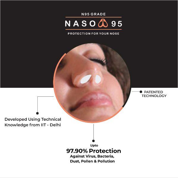 Nanoclean Naso95 Protection Nasal Filter (S) 30's - Nasal Decongestion