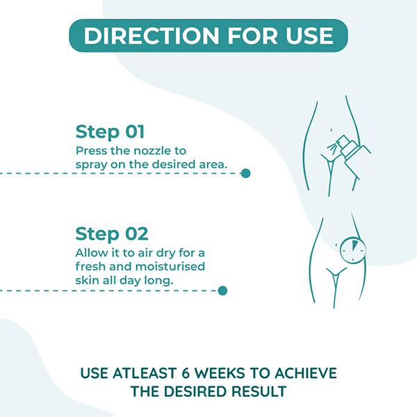 Self Lub Intimate Brightening Spray - Blueberry 100 ml - Intimate Care