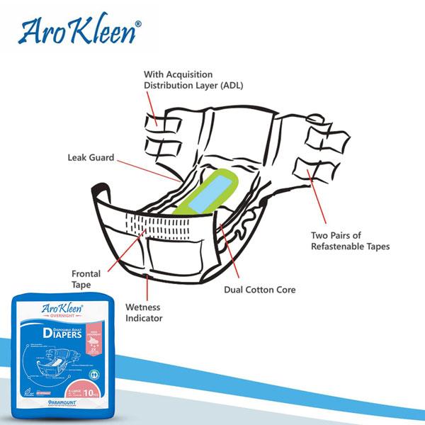 AroKleen Overnight Disposable Adult Diapers (XL) (127 cm - 170.18 cm) (Pack of 6 x 10's) 1's - Adult Diapers & Pads