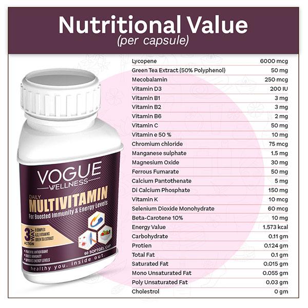 Vogue Wellness Daily Multivitamin Softgel Capsule 60's - Multi-Vitamins