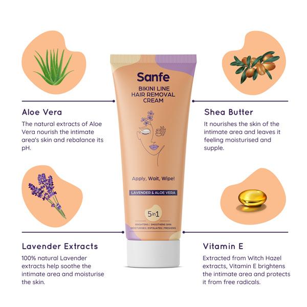 Sanfe Bikini Line Hair Removal Cream - Lavender & Aloe Vera 100 gm - Shaving & Hair Removal