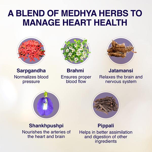 Maharishi Ayurveda Cardimap Tablet 60's - Speciality Medicines