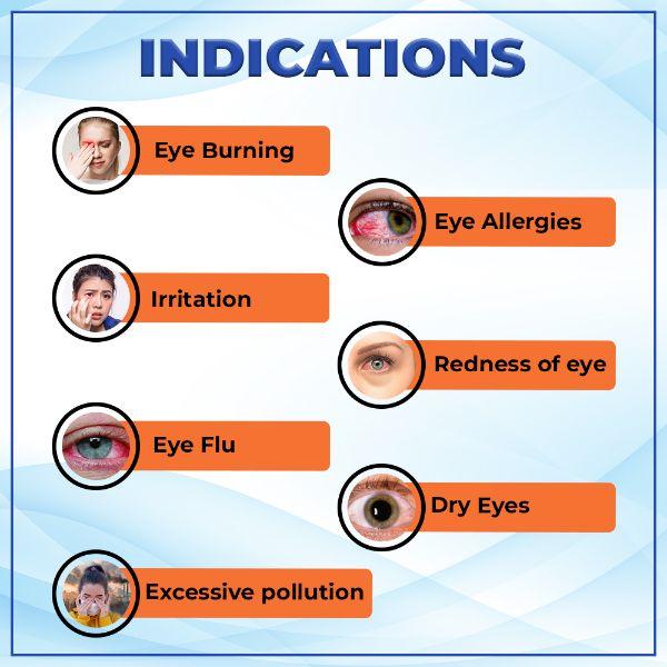 Dr.M.S.Basu's Isotine Eye Drop Vials (Pack of 6 x 10 ml) - Speciality Medicines