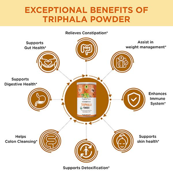 Organic Veda Triphala Powder 454 gm - Pure Herbs