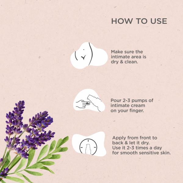 Sheneed Feminine Intimate Hygiene Combo (Intimate Spray 100 ml + Intimate Cream 60 gm) 1's - Intimate Care