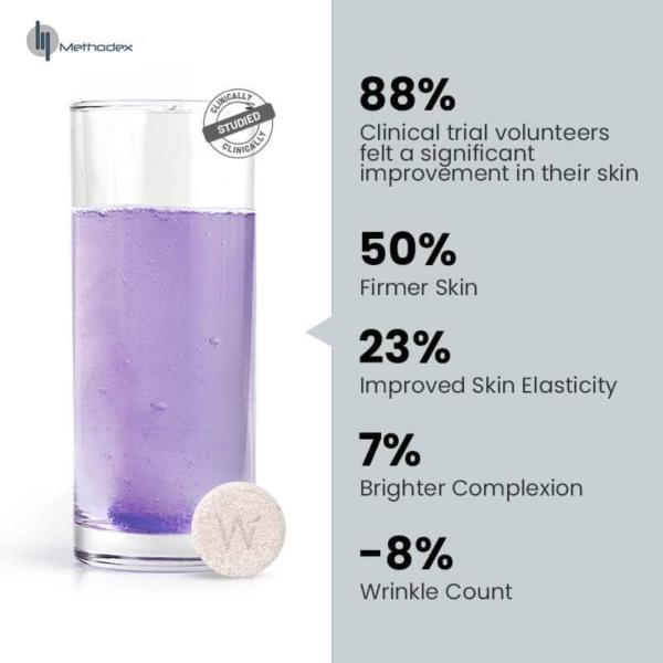 Wellbeing Nutrition Skin Fuel Effervescent Tablet (Pack of 6 x 15's) - General Health