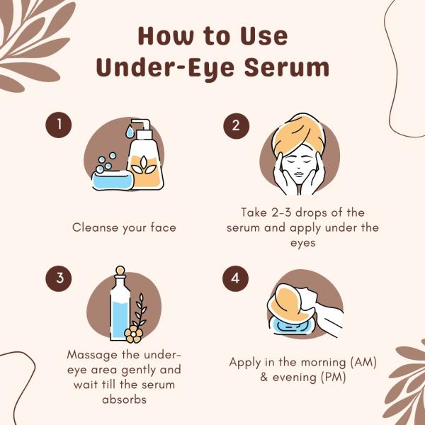 Essentia Extracts Under Eye Face Serum 15 ml - Face Serum
