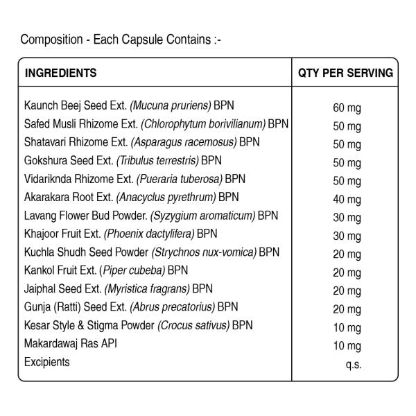Pure Nutrition Menizin Veg Capsule For Men 60's - Sexual Care