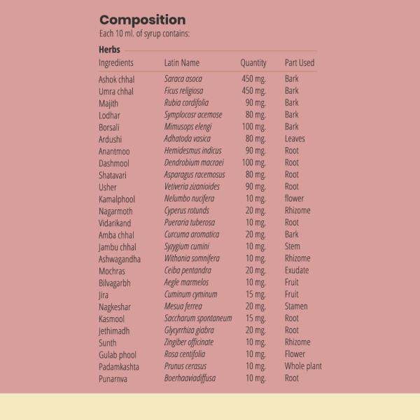 Balance Ayurveda The Balance Her Health Tonic 300 ml - Speciality Medicines