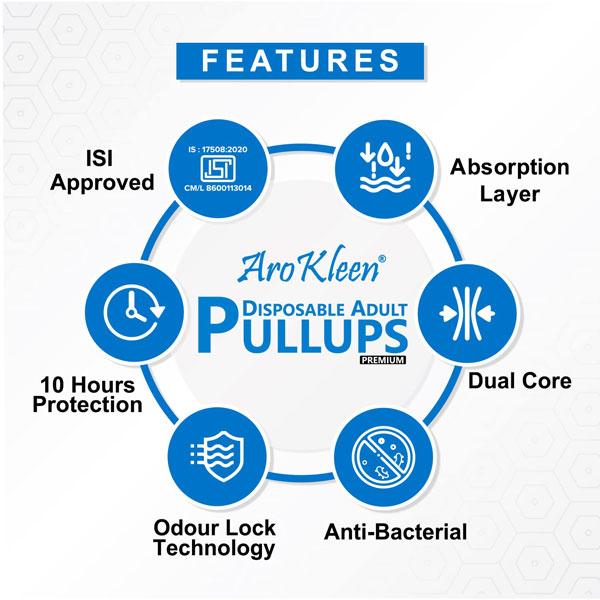 AroKleen Premium Pull Ups Disposable Adult Diaper (XL) (96 cm - 165 cm) (Pack of 12 x 10's) 1's - Adult Diapers & Pads