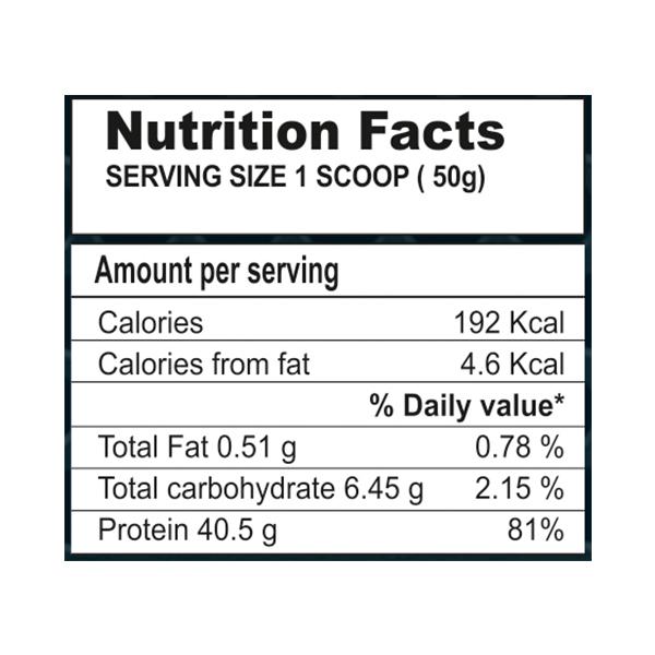 Stamin Whey Isolate+ Powder - Chocolate Flavour 1 kg - Whey Proteins