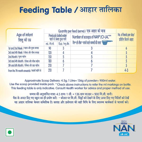 Nestle Nan Lo-Lac (Upto 24 months) Powder 200 gm (Refill Pack) - Baby And Infant Supplements