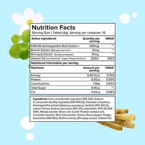 Plix The Plant Fix Ashwagandha Ksm-66 Gold Standard With Bhringraj & Brahmi 15 Effervescent Tablets 1's - Sexual Care