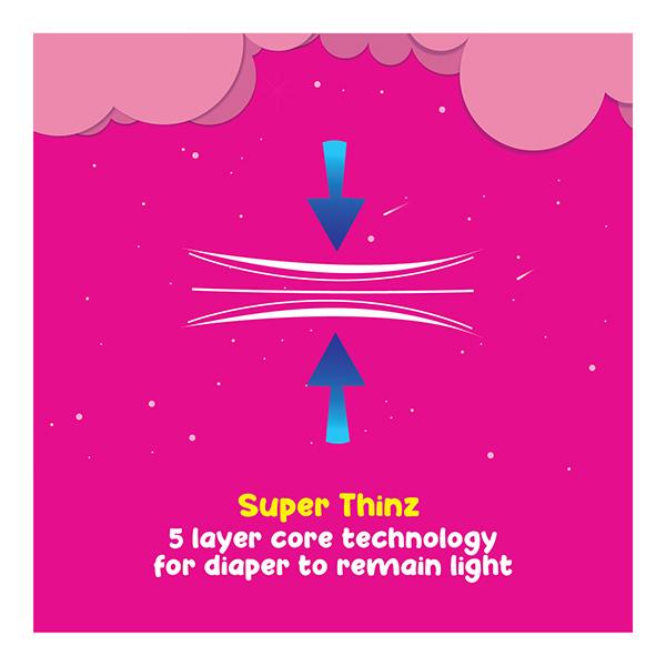 Super Cute's WonderSkirt Pull-up Skirt Diaper - (XL) (12 - 17 kg) (Pack of 5 x 5's) - Diapers & Wipes