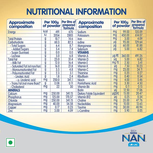Nestle Nan Lo-Lac (Upto 24 months) Powder 200 gm (Refill Pack) - Baby And Infant Supplements