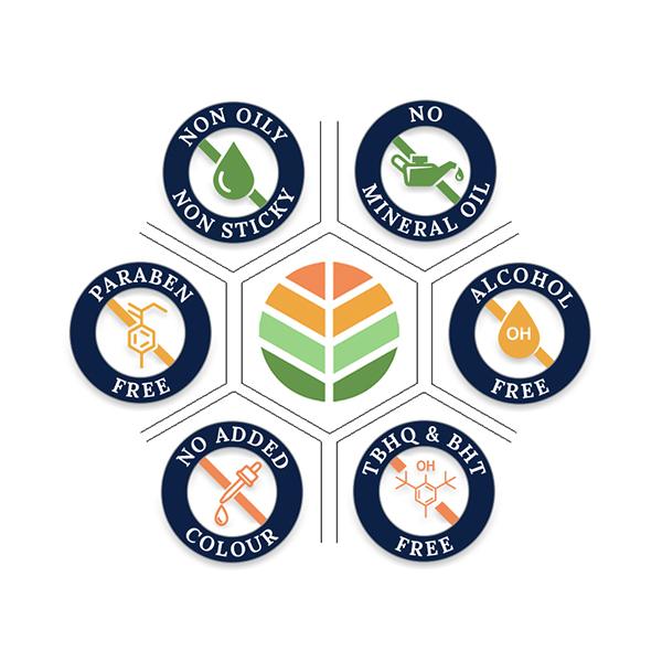 Stemveda Aloe Hair Nourisher Serum 200 ml - Hair Serums