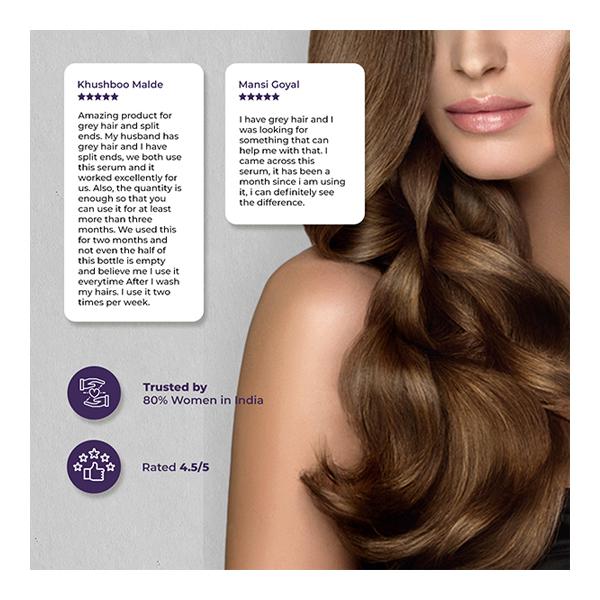 Sanfe Stunner Hair Maestro Serum - Anagain + Procapil 100 ml - Hair Serums