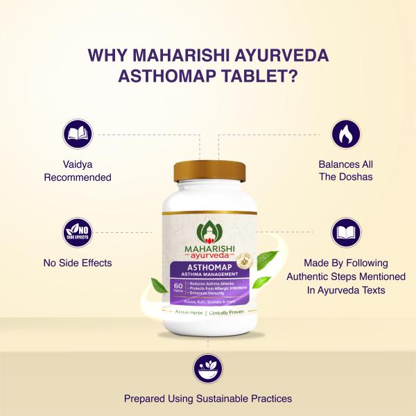 Maharishi Ayurveda Asthomap Tablet 60's - Speciality Medicines